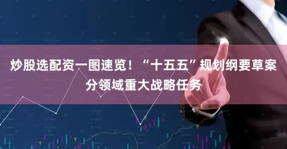 炒股选配资一图速览！“十五五”规划纲要草案分领域重大战略任务
